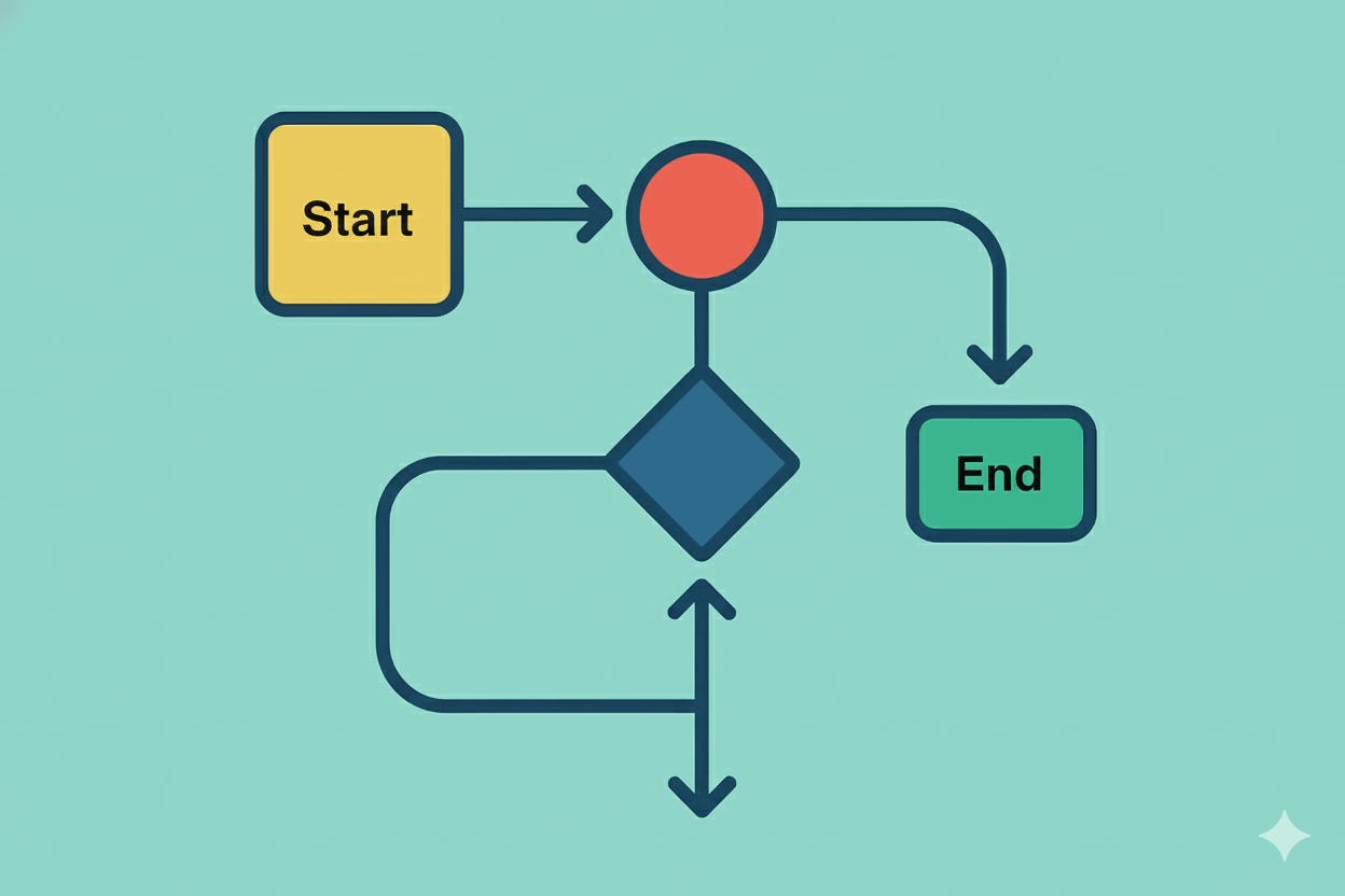 What is an Automated Email Workflow? (And How to Build One With Gmail)