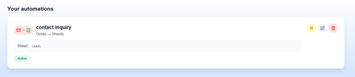 Inboxells dashboard with an active Gmail to Google Sheets automation named 'contact inquiry' updating the Leads sheet