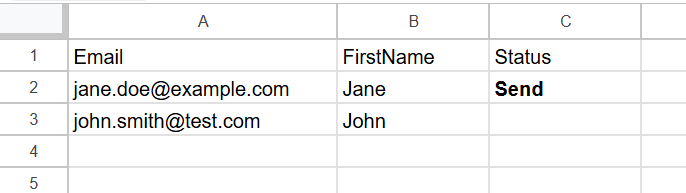 Structured Google Sheet table with columns for Email, FirstName, and Status